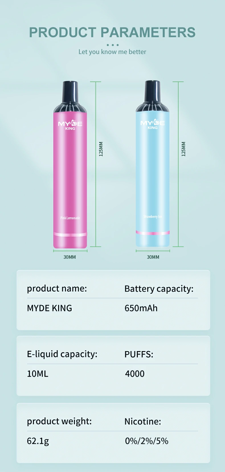 Wholesale MYDE King 4000 Puffs Disposable Vape Pen 10ml 5% Nicotine with Mesh Coil Factory Direct (10)