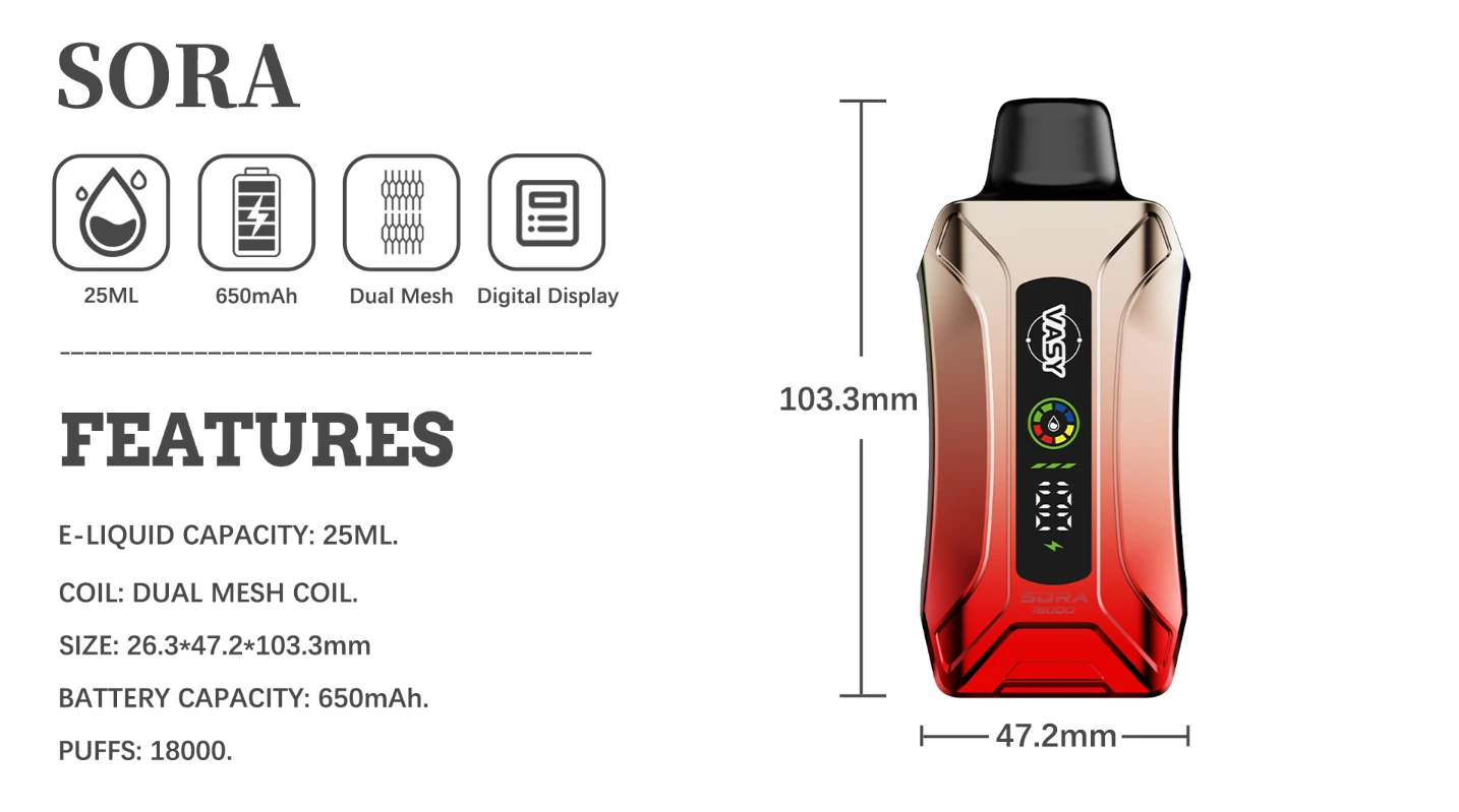 Wholesale VASY SORA 18000 Puffs Disposable Vape Pen with Double Mesh Coil Multiple Nicotine Options and LED ( (4)