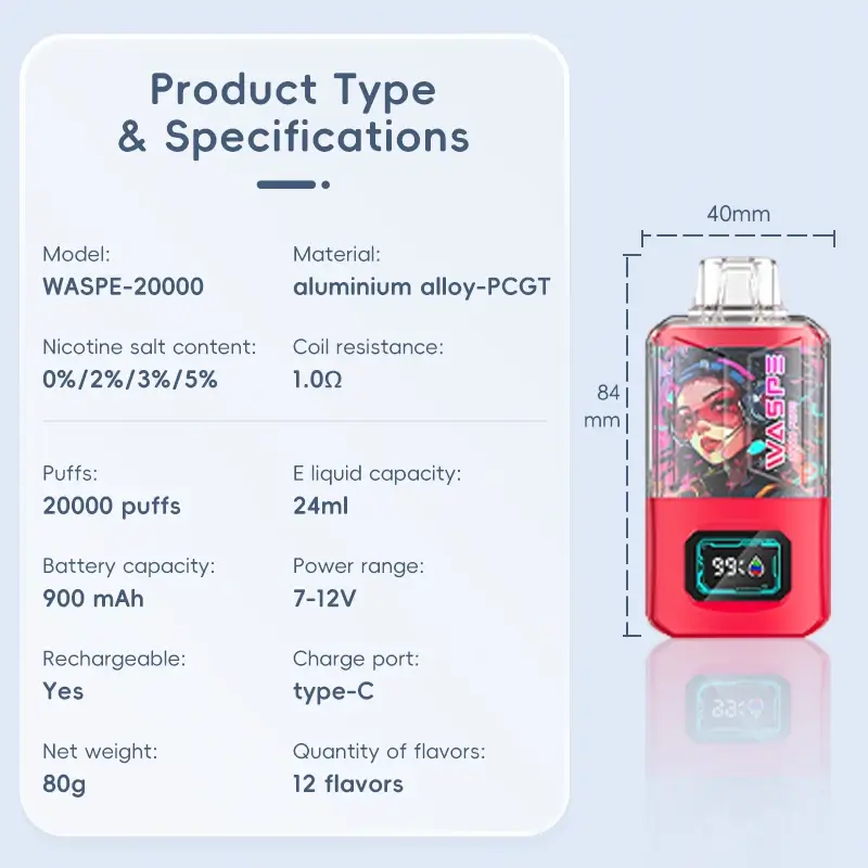 Wholesale WASPE 20000 PUFFS Dual Mesh Box Disposable Vape Pen with Dual Mesh Box and LCD Display Available in 0% 2% 3% 5% Nicotine and 24ml Capaci ( (8)